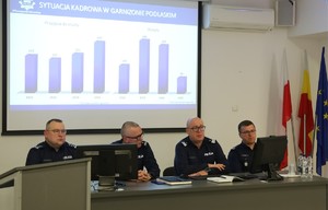 Podsumowanie roku 2025 w białostockiej komendzie